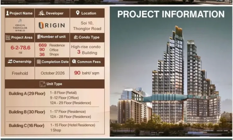 Origin Thonglor World Bangkok