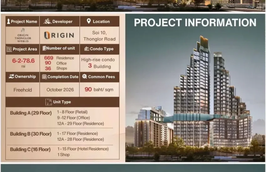 Origin Thonglor World Bangkok
